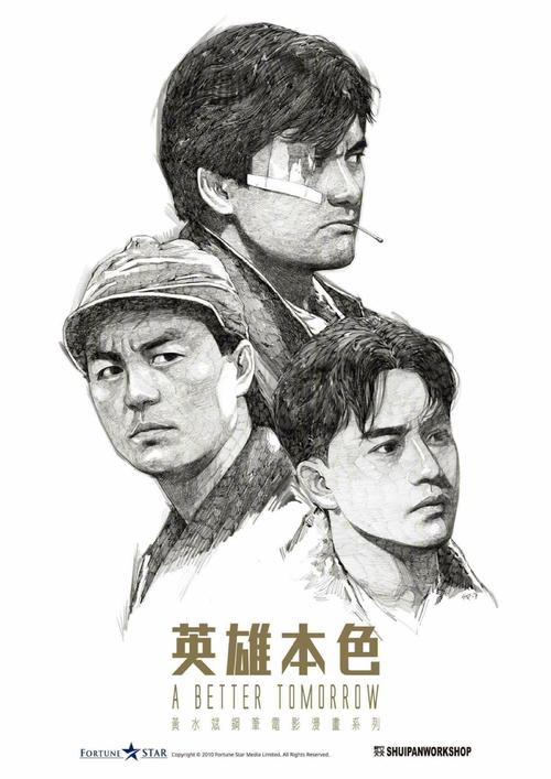 仿制假约翰．霍普金斯大学文凭毕业证